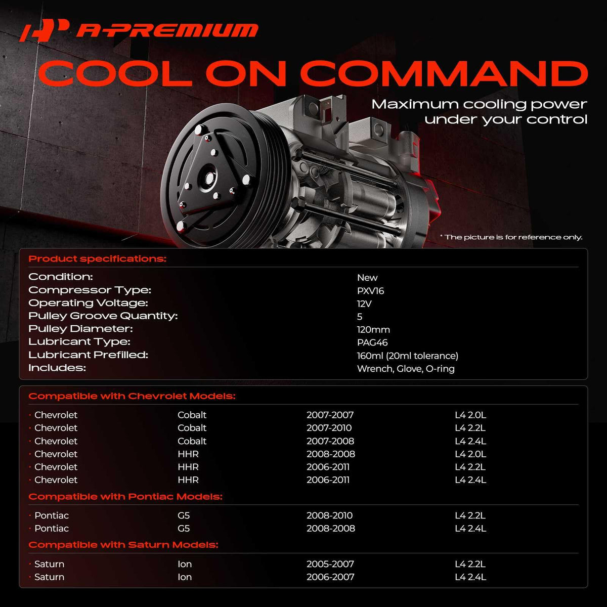 A-Premium side profile highlighting mounting flanges for easier installation