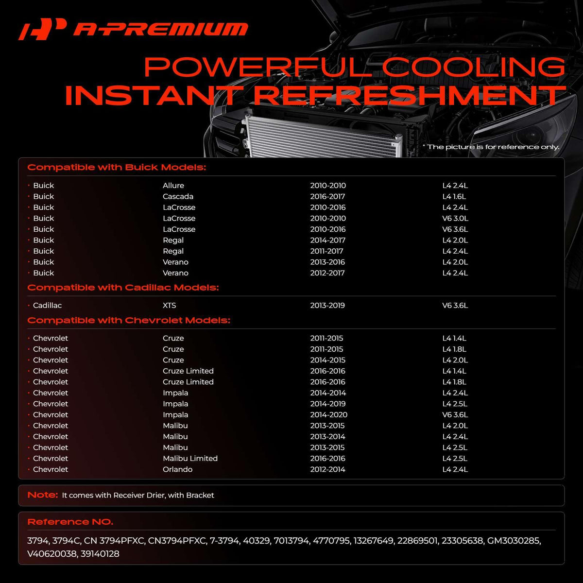 A-Premium core close-up showing parallel-flow fins for efficient cooling