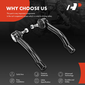A-Premium included accessories pictured for straightforward installation