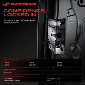 A-Premium actuator rear connector detail ensuring correct plug-and-play installation