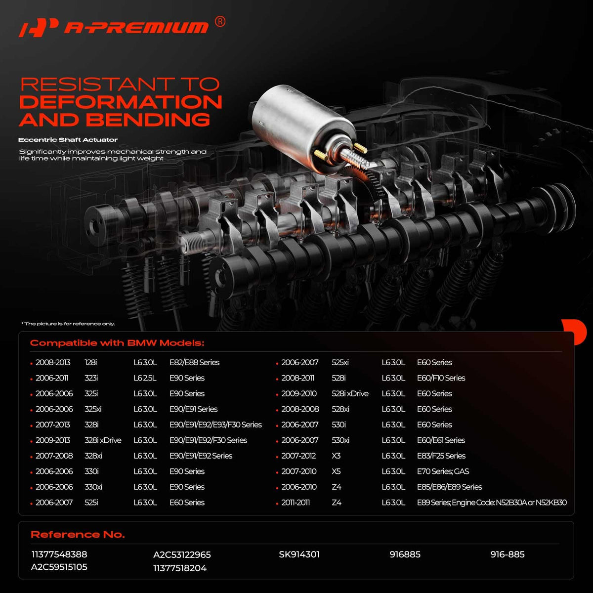 A-Premium actuator back label with reference numbers for easy verification