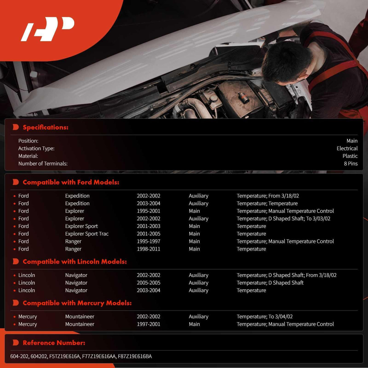 A-Premium actuator rear panel showing label and mounting alignment