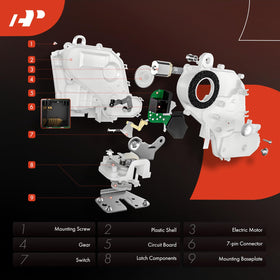 A-Premium actuator close-up of gear assembly illustrating smooth action