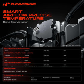 A-Premium actuator five-pin connector closeup ensuring correct electrical match