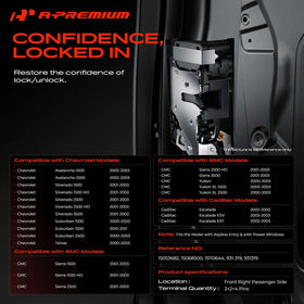 A-Premium connector detail with correct 4+2-pin plug for easy install