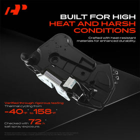 A-Premium actuator gear housing texture showing durable construction
