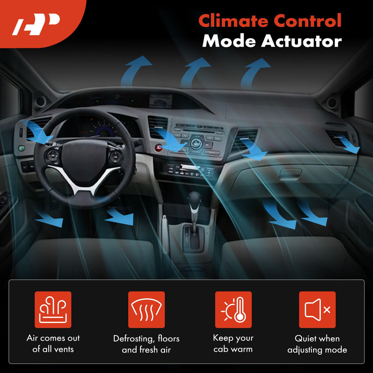 A-Premium actuator installed in dashboard demonstrating restored HVAC control