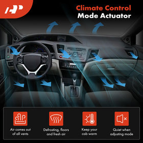 A-Premium actuator installed in dashboard demonstrating restored HVAC control