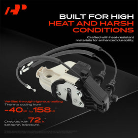 A-Premium actuator metal gear and plastic housing detail for strength