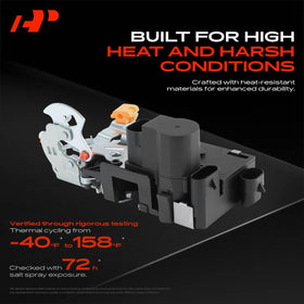 A-Premium actuator mounted in door demonstrating proper alignment
