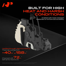 A-Premium actuator plastic housing texture highlighting impact-resistant construction