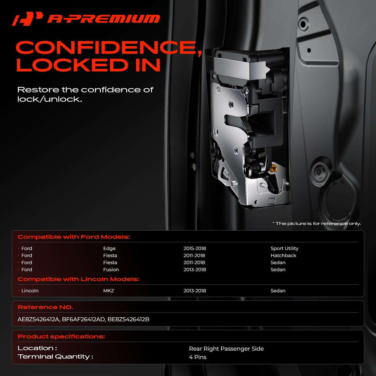 A-Premium actuator side profile highlighting robust metal components for longevity