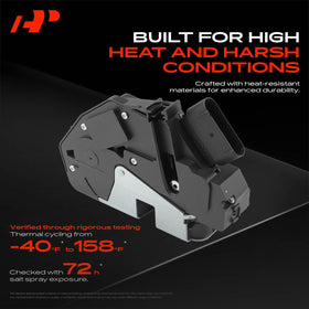 A-Premium actuator side profile with brackets highlighting secure mounting benefit