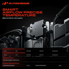 A-Premium side profile illustrating compact design and durable housing benefit