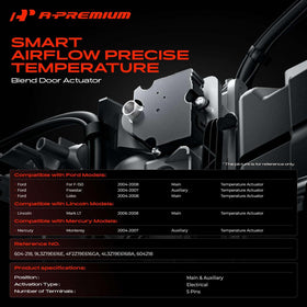 A-Premium actuator side profile illustrating compact design and fit