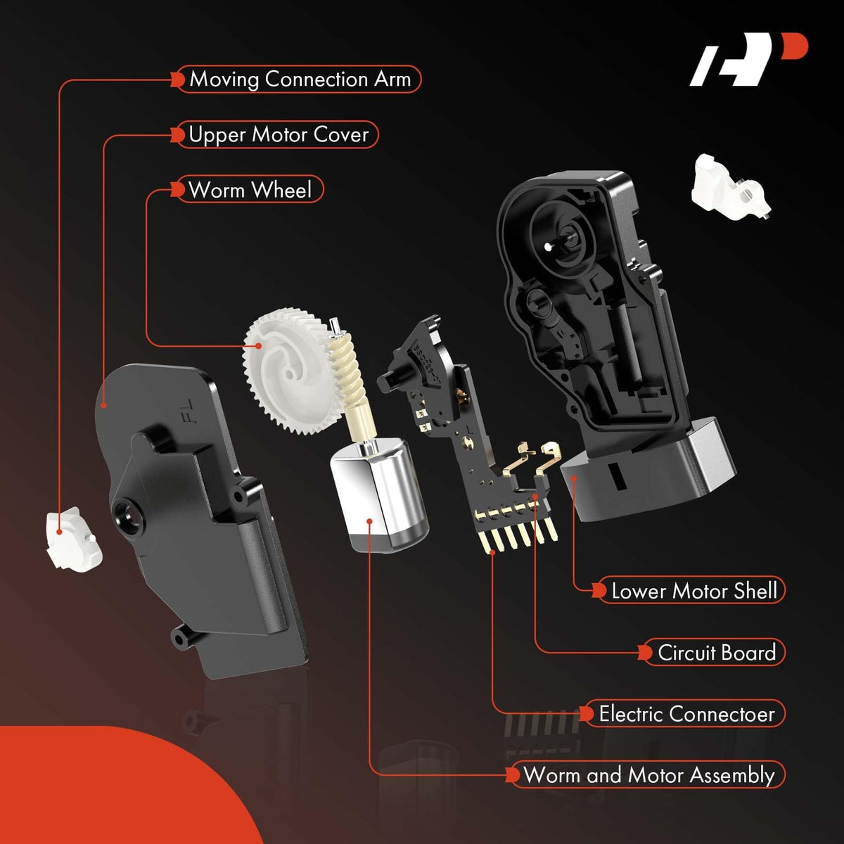 A-Premium actuator side profile highlighting compact design benefit