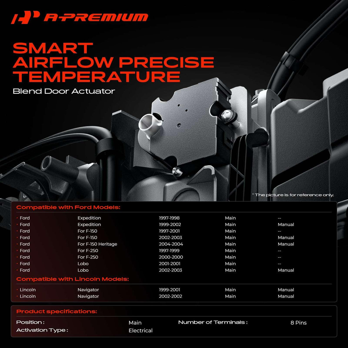 A-Premium side profile highlighting durable housing for long-lasting performance