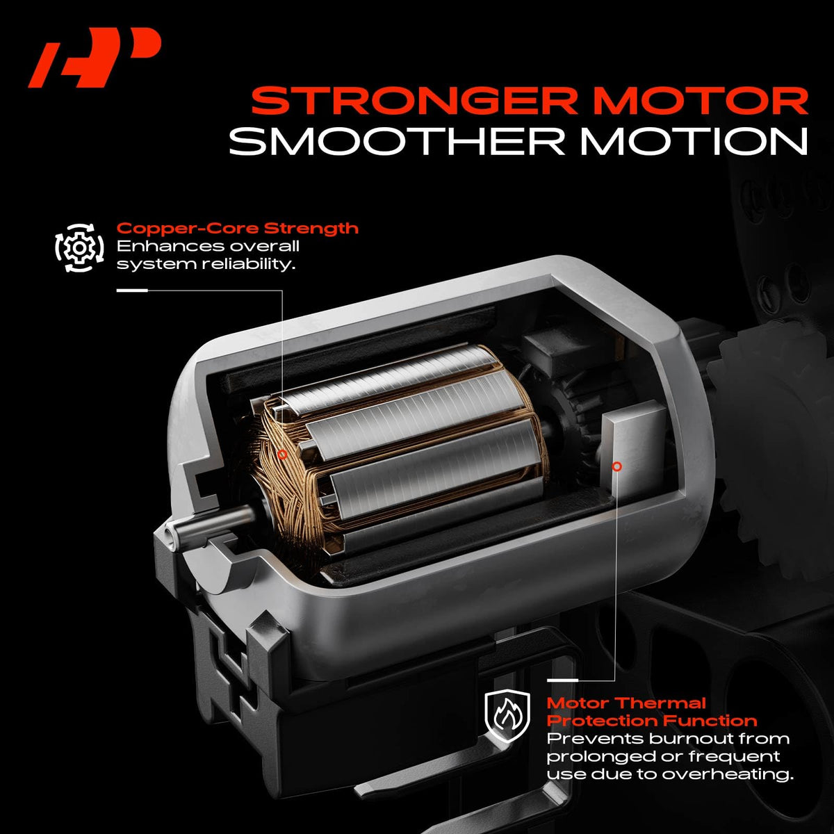 A-Premium actuator size comparison in hand to show compact, OEM-style dimensions