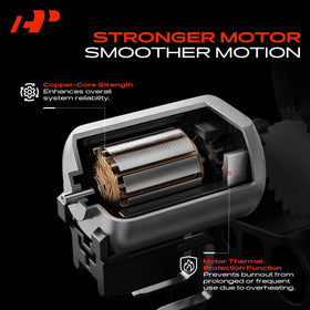 A-Premium actuator size comparison in hand to show compact, OEM-style dimensions