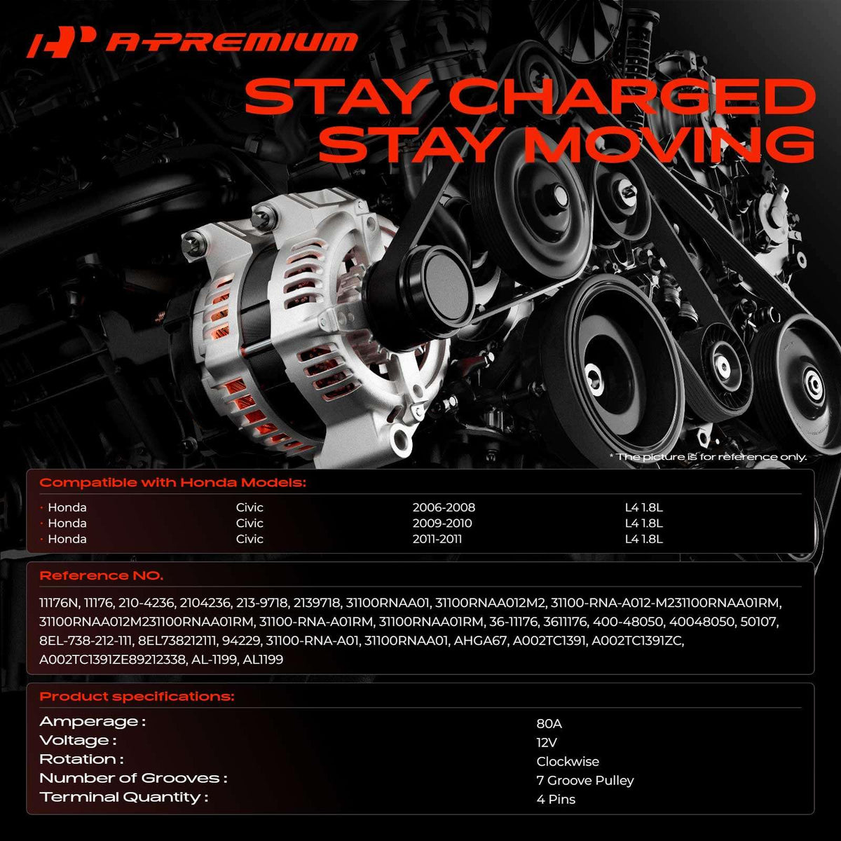 A-Premium alternator pulley close-up highlighting 7-groove compatibility benefit