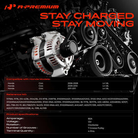 A-Premium alternator pulley close-up highlighting 7-groove compatibility benefit