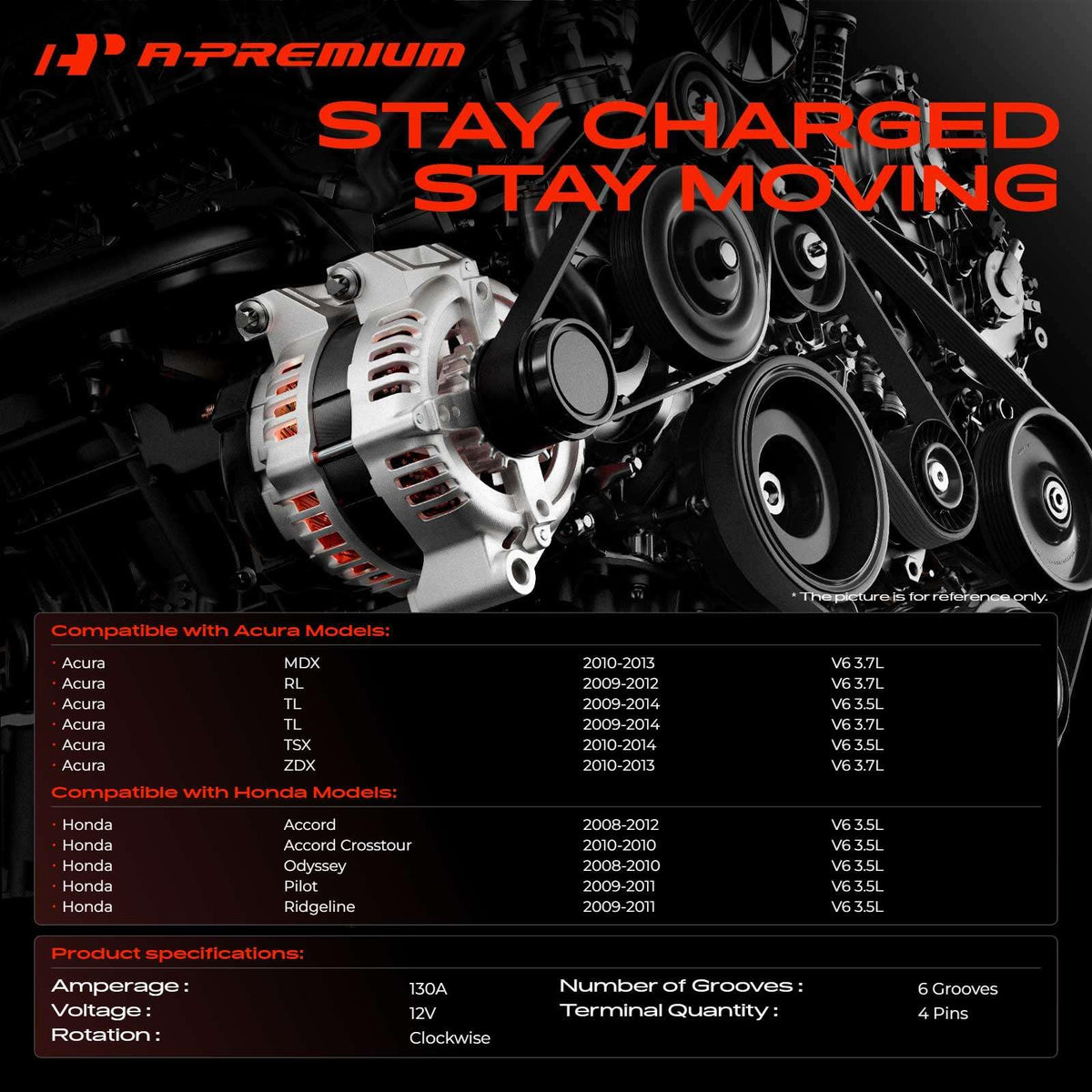 A-Premium alternator pulley close-up highlighting 6-groove S6 design for correct belt alignment