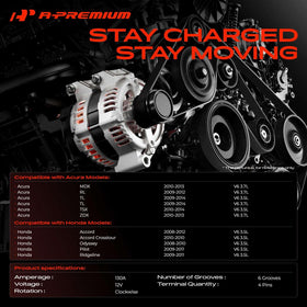 A-Premium alternator pulley close-up highlighting 6-groove S6 design for correct belt alignment