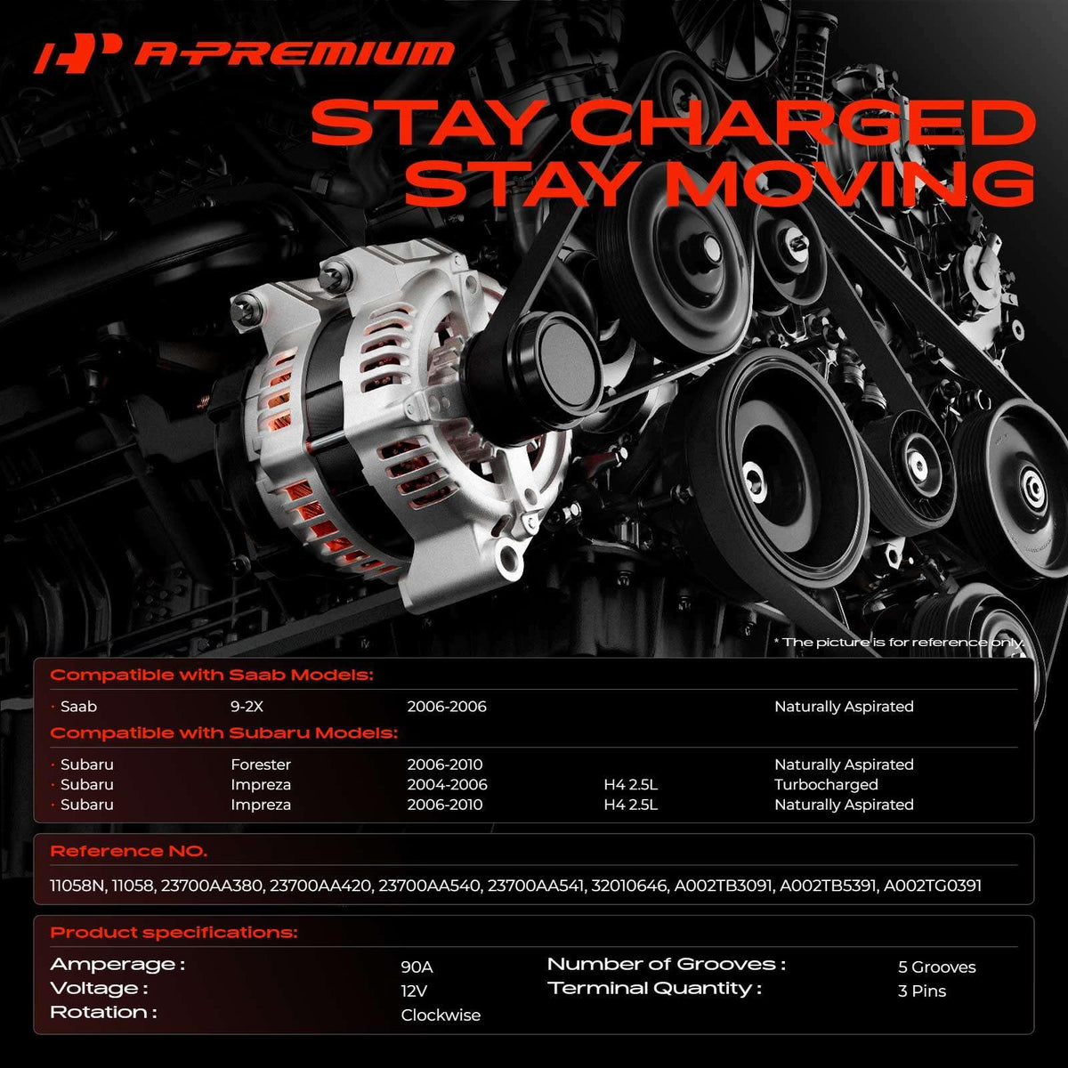 A-Premium alternator pulley close-up showing 5-groove clutch pulley for belt grip