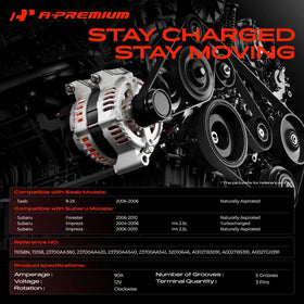 A-Premium alternator pulley close-up showing 5-groove clutch pulley for belt grip