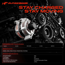 A-Premium pulley close-up highlighting 6-groove decoupler for smoother drive