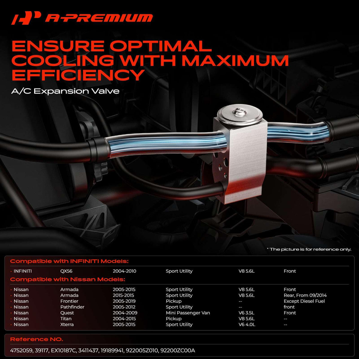 Close-up of aluminum body on A-Premium valve highlighting corrosion resistance benefit