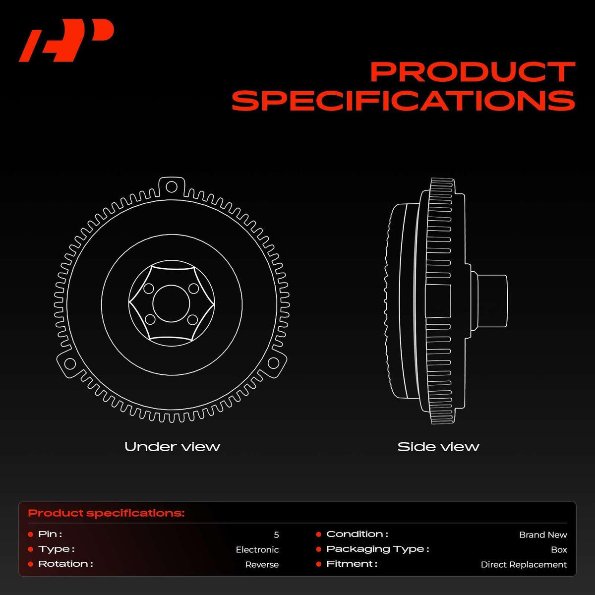 A-Premium aluminum housing close-up showing corrosion resistance benefit