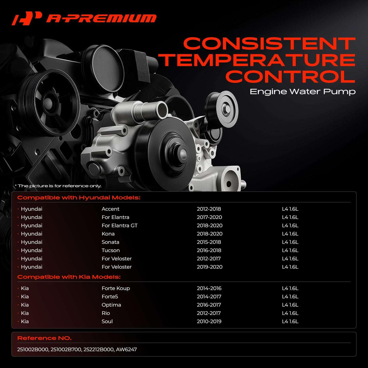 A-Premium aluminum housing closeup highlighting durable heat dissipation
