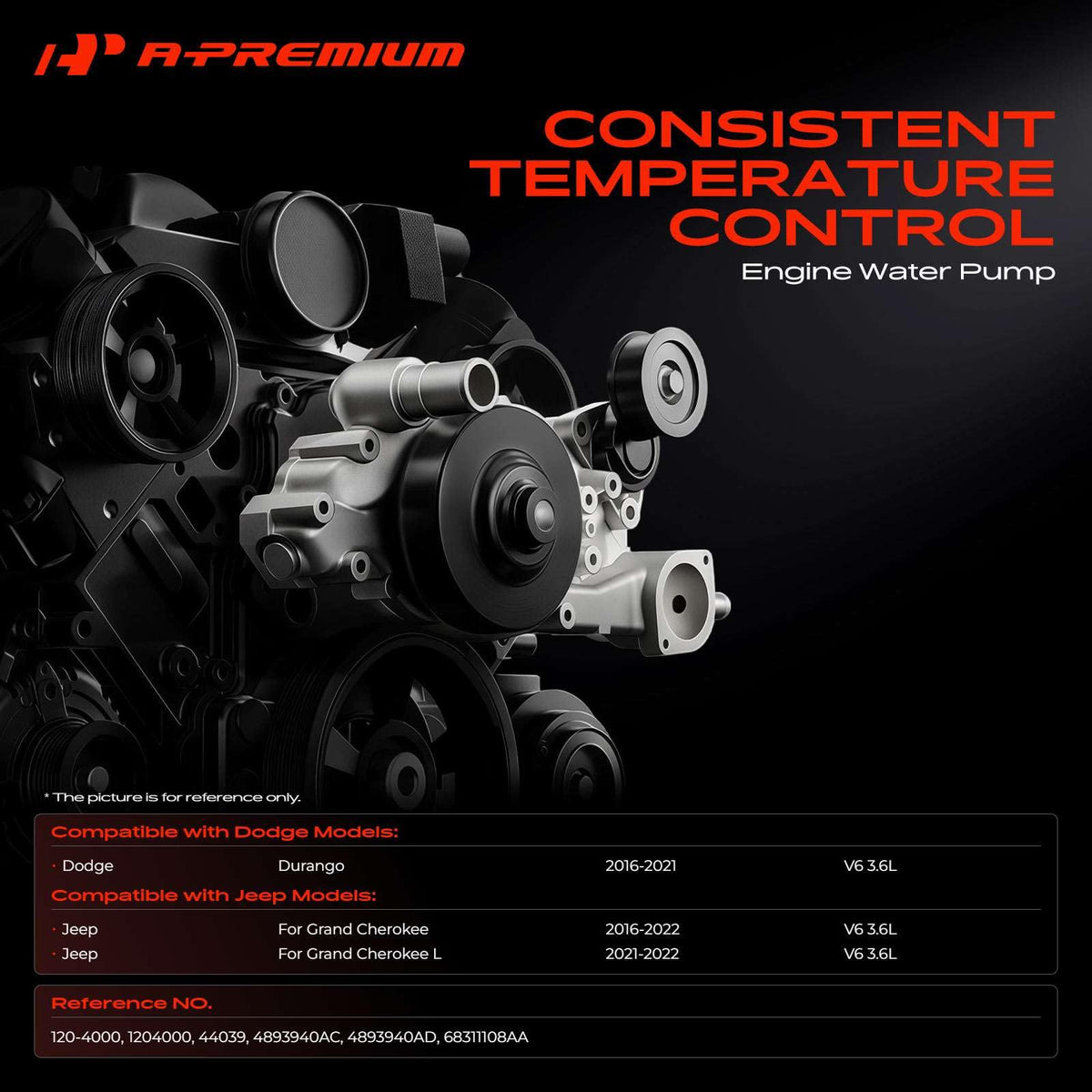 A-Premium close-up of aluminum housing highlighting corrosion resistance