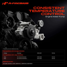 A-Premium close-up of aluminum housing highlighting corrosion resistance