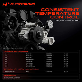 A-Premium aluminum housing closeup highlighting corrosion resistance benefit