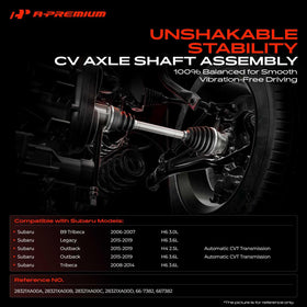 A-Premium close-up of neoprene boot and joint for contamination protection
