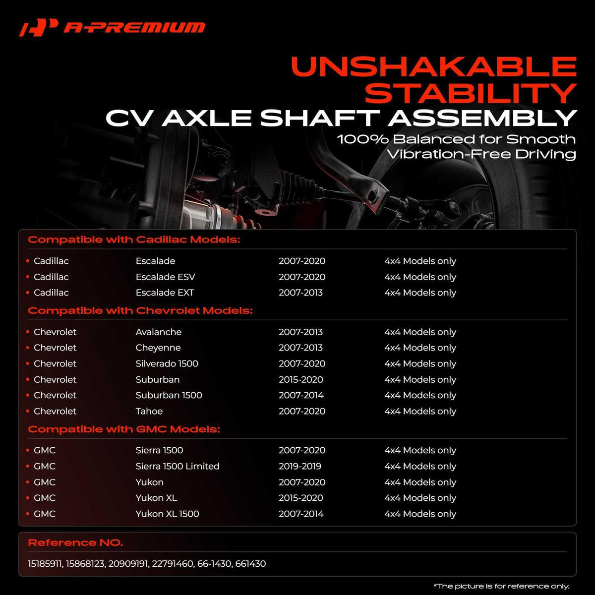 A-Premium axle spline close-up showing 33 splines for precise engagement benefit