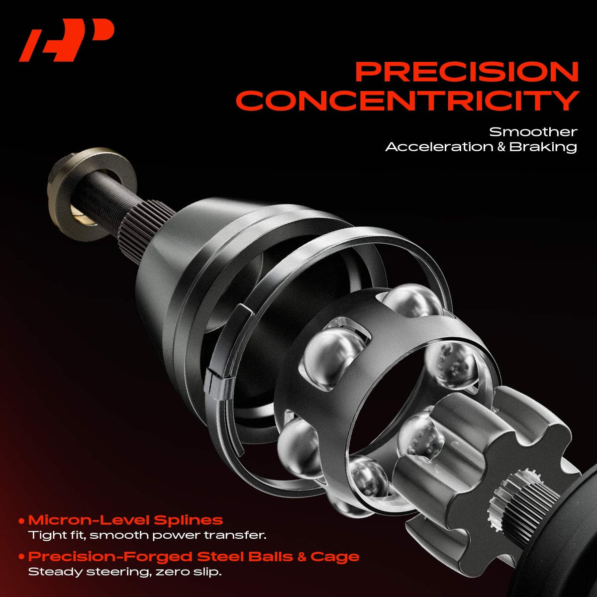 A-Premium axle nut and M24 x1.5 thread detail demonstrating correct spindle nut fit