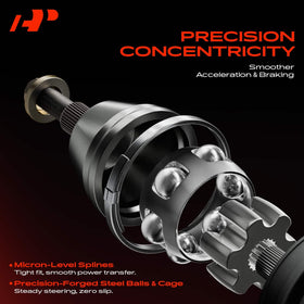 A-Premium spindle nut thread marking photo showing M24 x 2.0 compatibility
