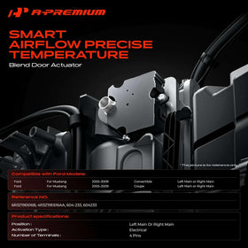 A-Premium close-up of 4-pin connector for easy compatibility confirmation