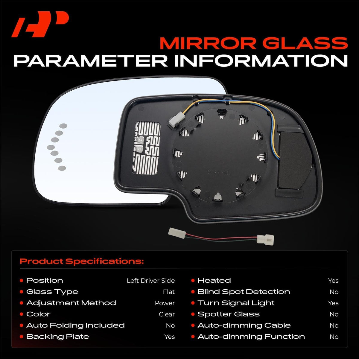 A-Premium backing plate detail showing secure mounting and easy install