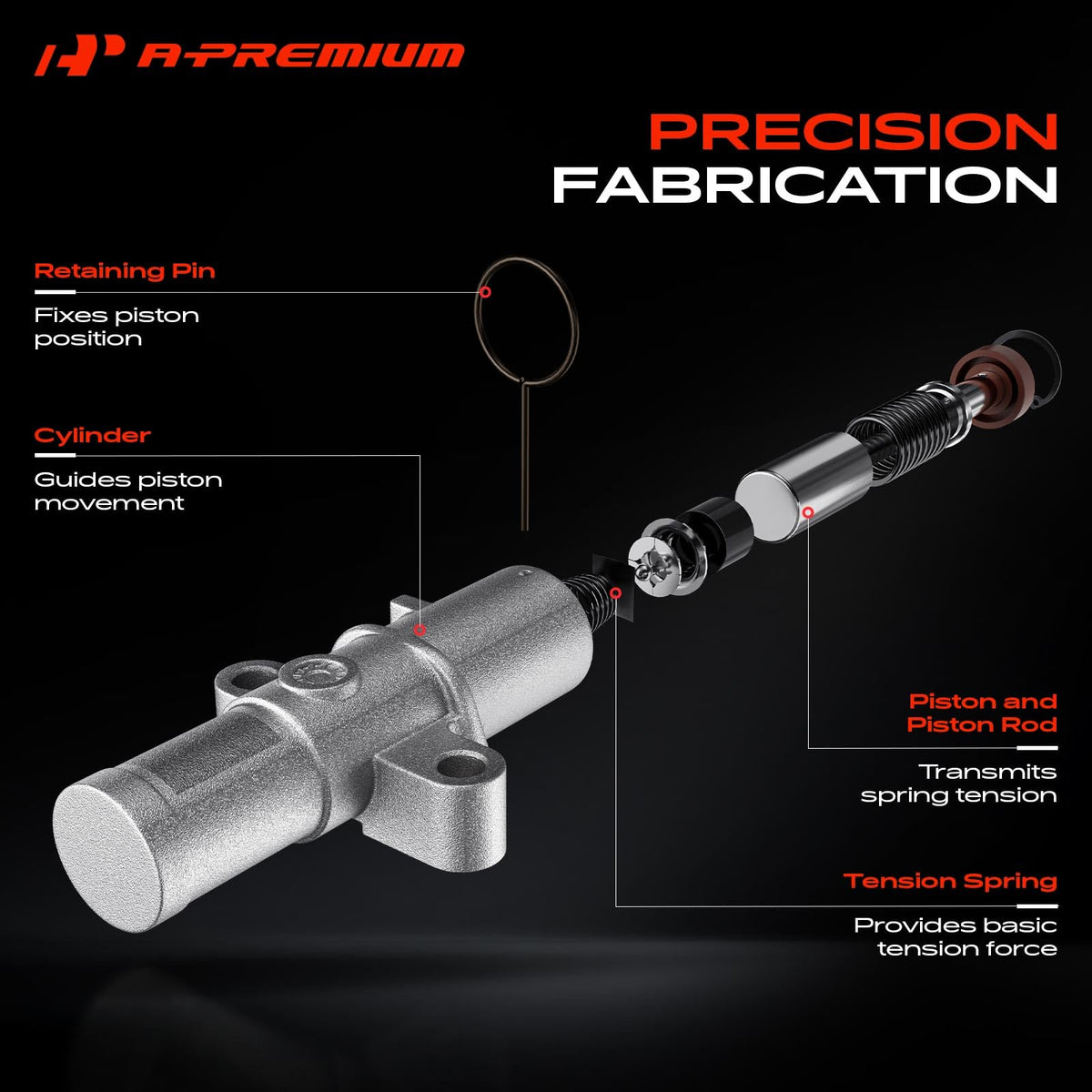A-Premium backside mounting points displaying easy bolt alignment