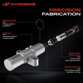 A-Premium backside mounting points displaying easy bolt alignment