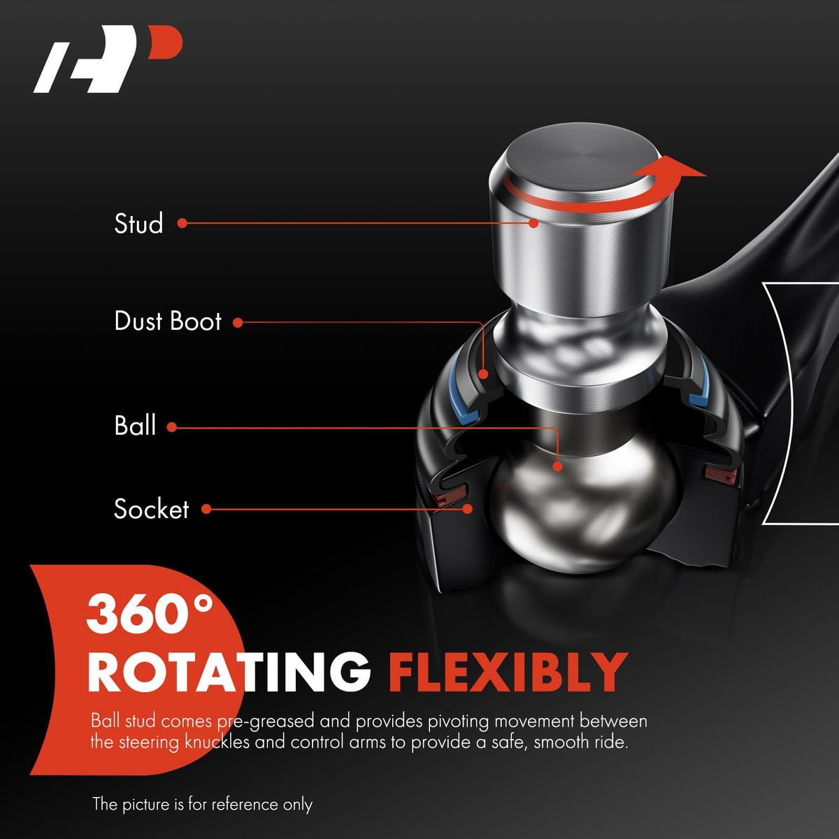 A-Premium ball joint detail image showing pre-greased joint and smooth articulation benefit