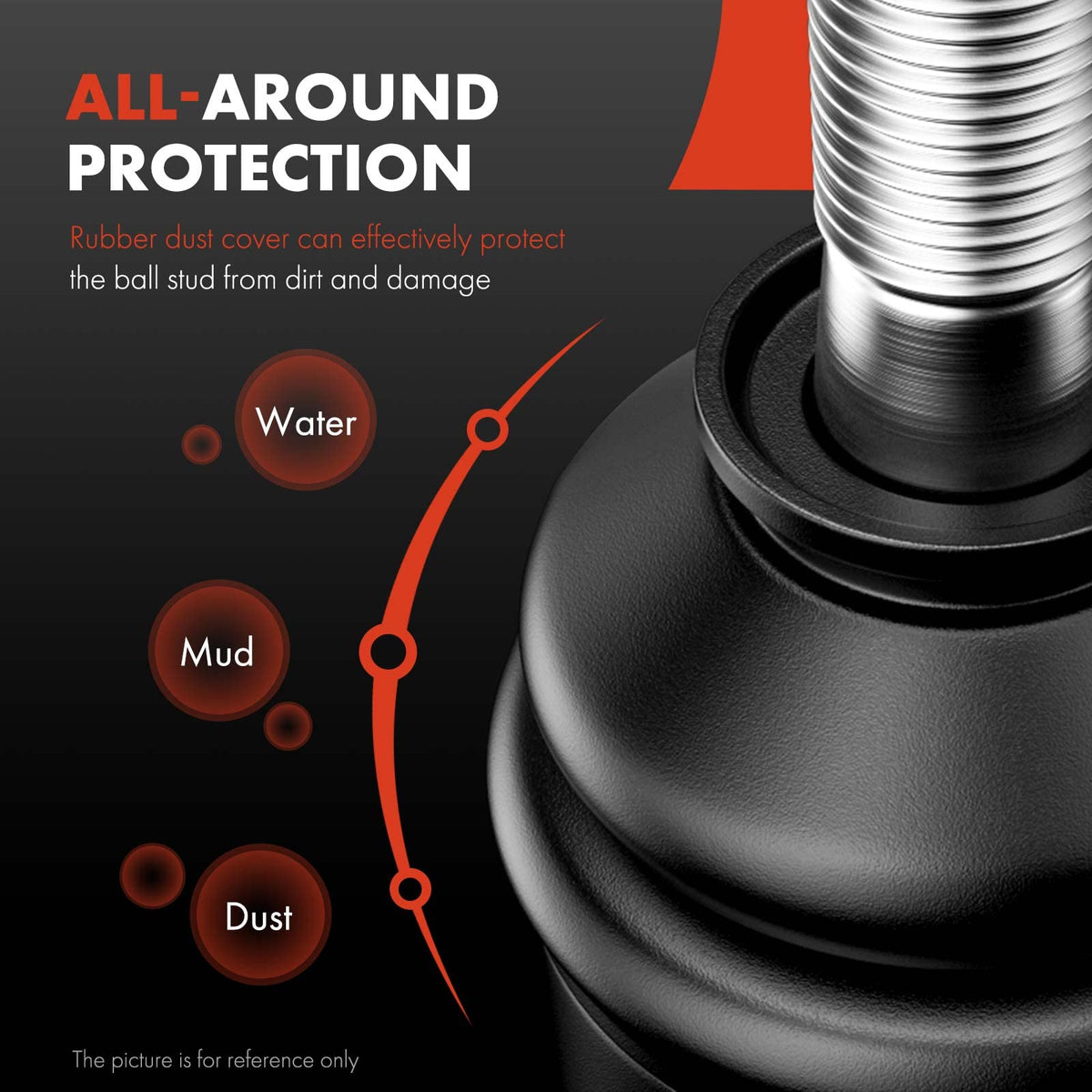 A-Premium product packaging and included accessories for straightforward installation