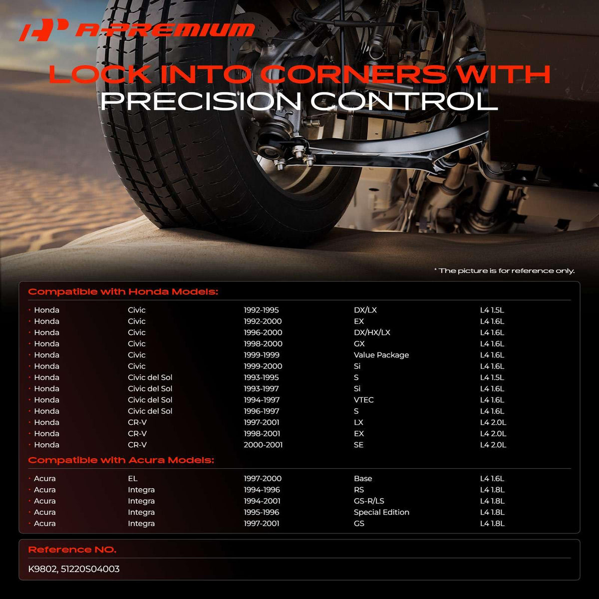 A-Premium close-up of ball stud showing steel construction and long-term durability benefit