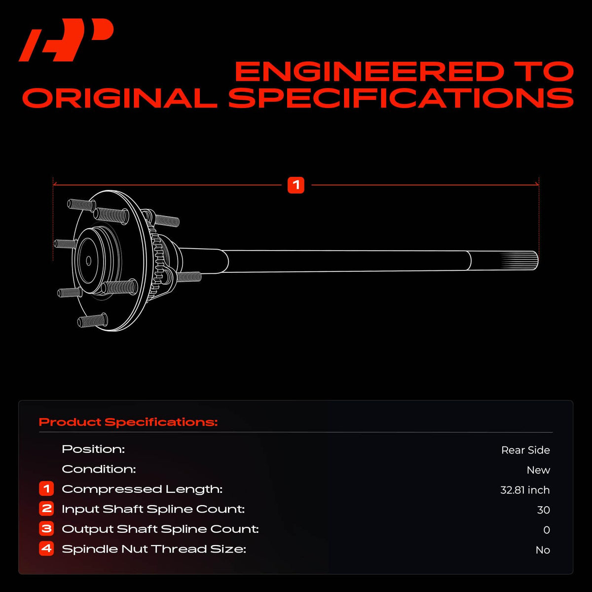 A-Premium bearing and seal detail highlighting durable seal protection benefit