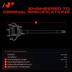 A-Premium bearing and seal detail highlighting durable seal protection benefit