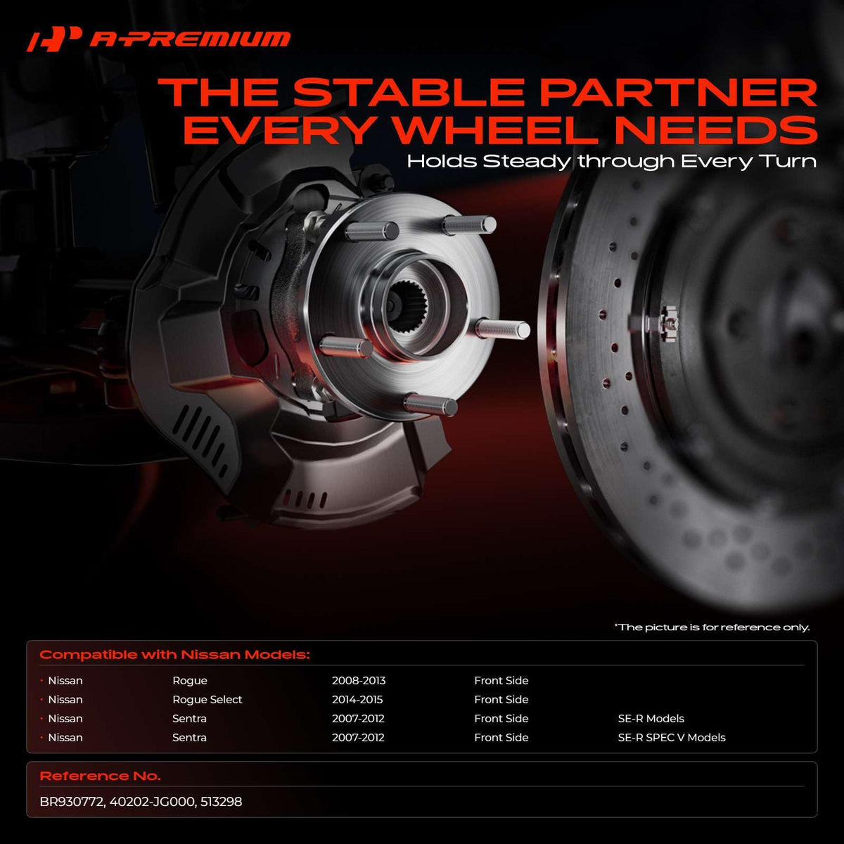 A-Premium bearing close-up highlighting race finish and long-wear advantage